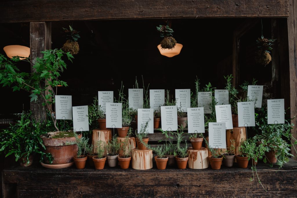 Hudson Valley farm wedding pricing